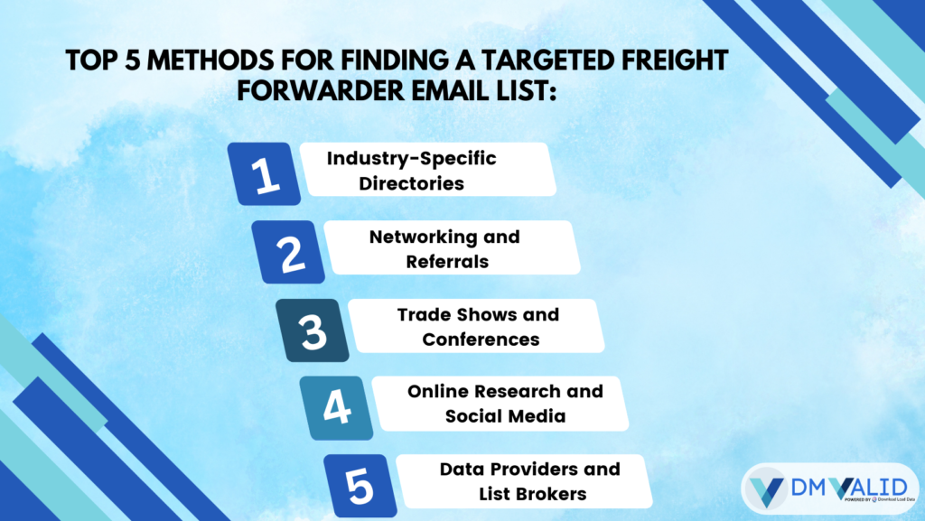 Top 5 methods of freight forwarder email list by DM valid