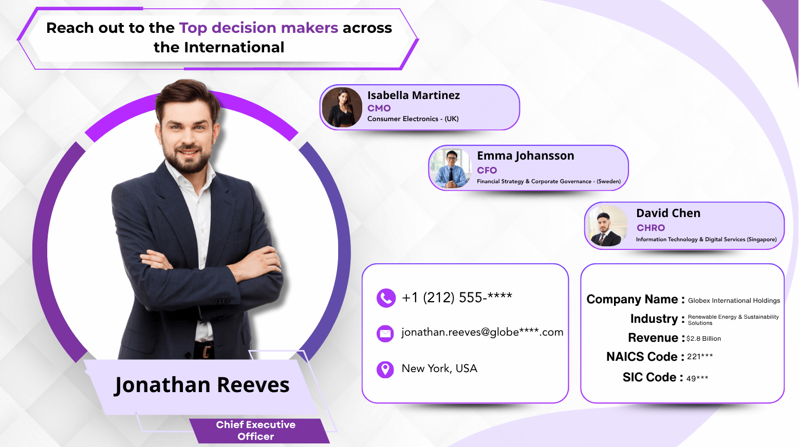 International Email List