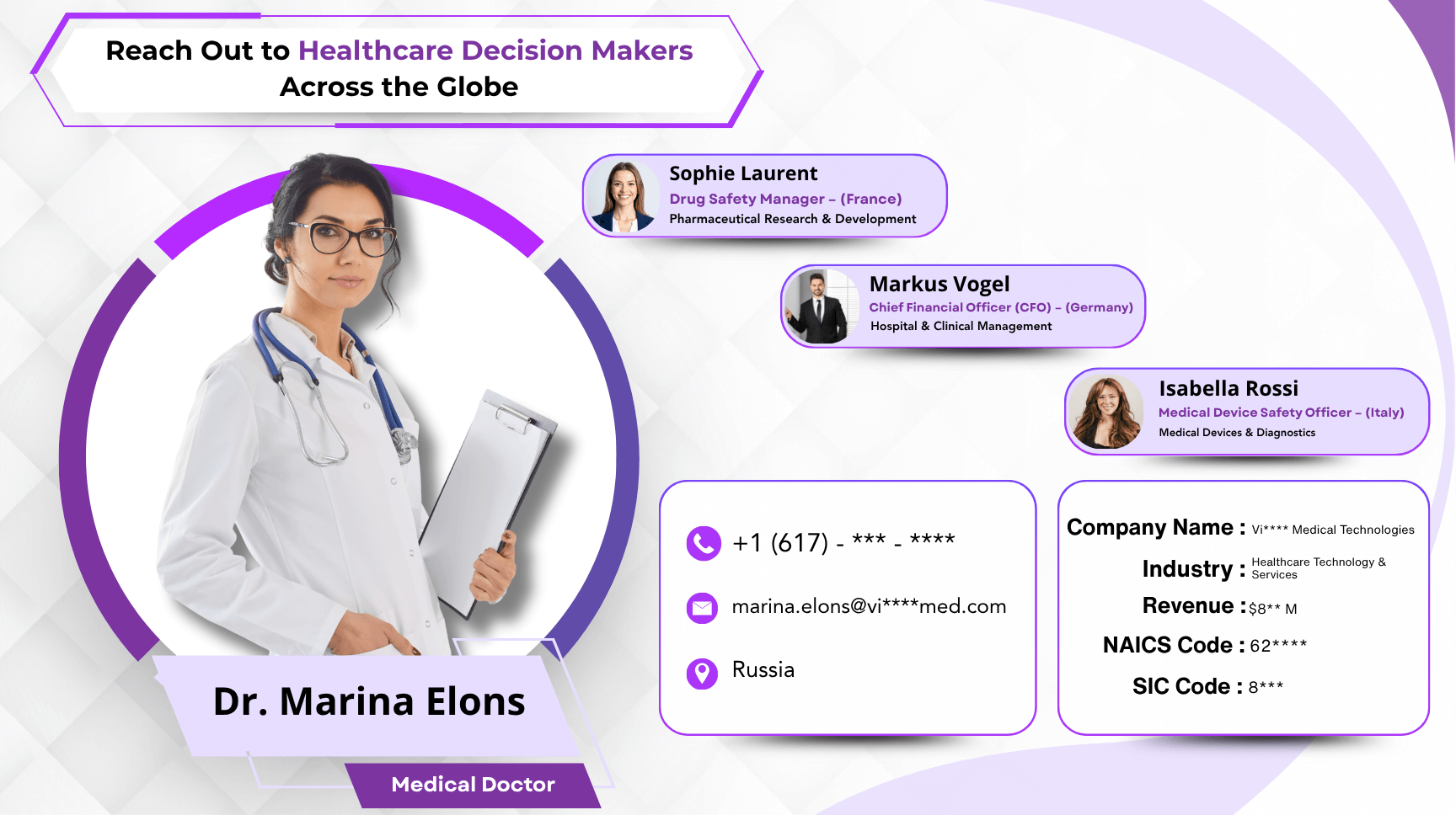 Healthcare Email List