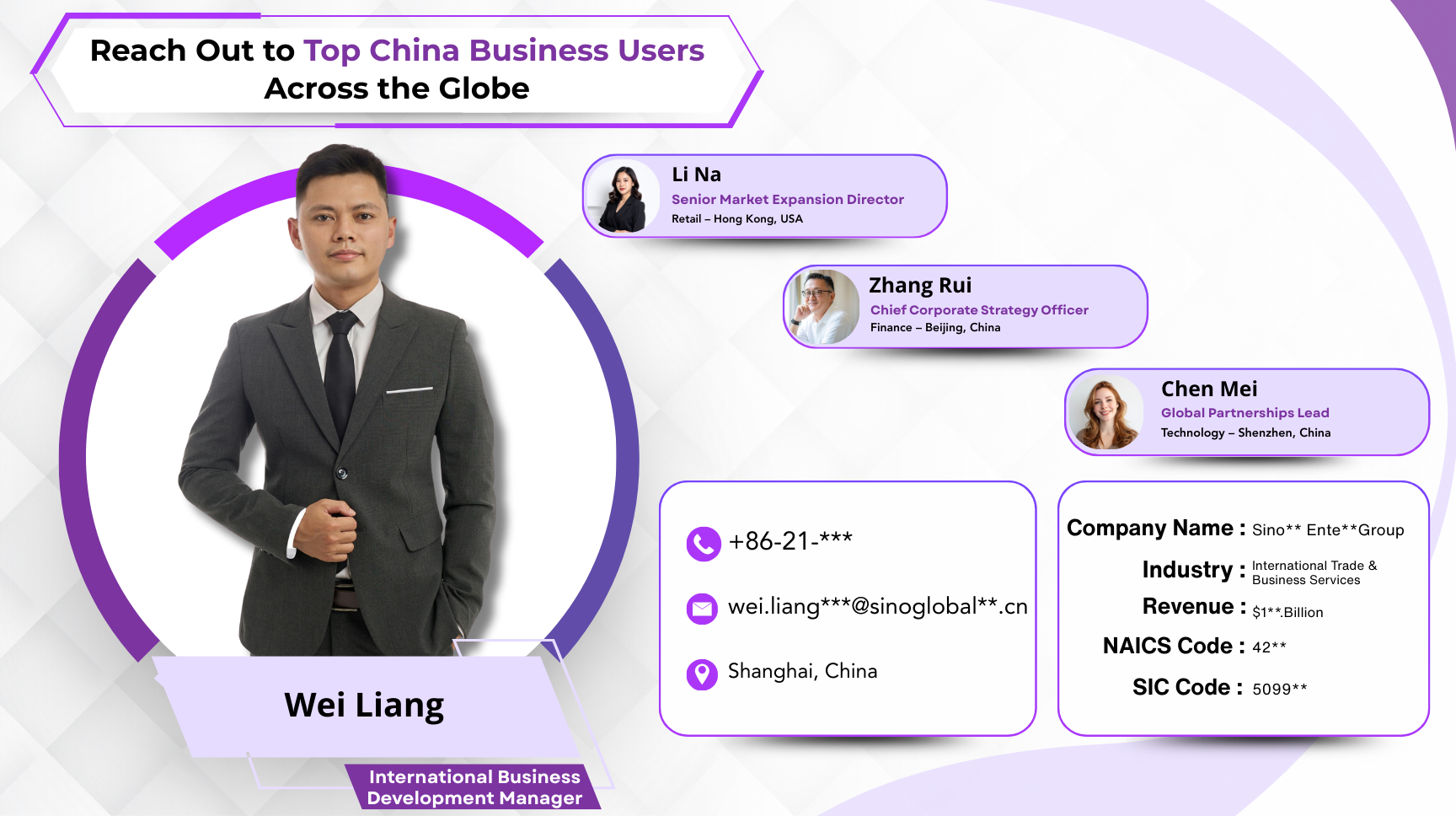 China business email list