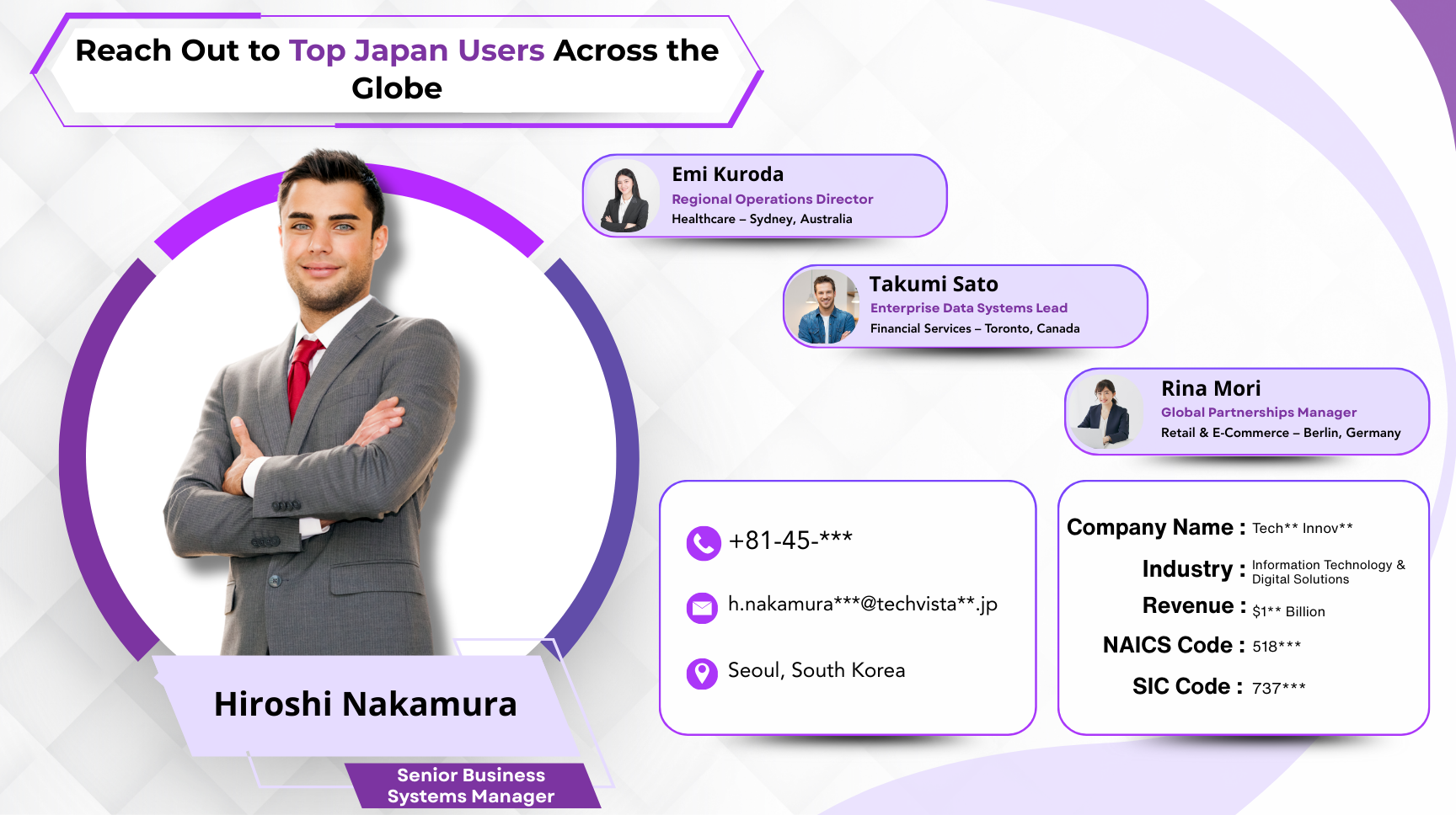 Japan Business Email List