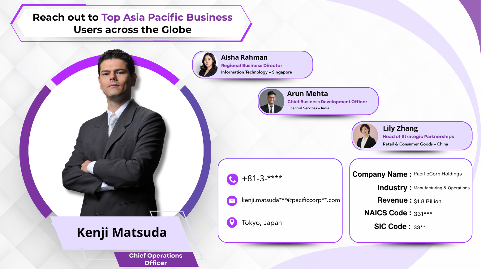 Asia Pacific Business Users List