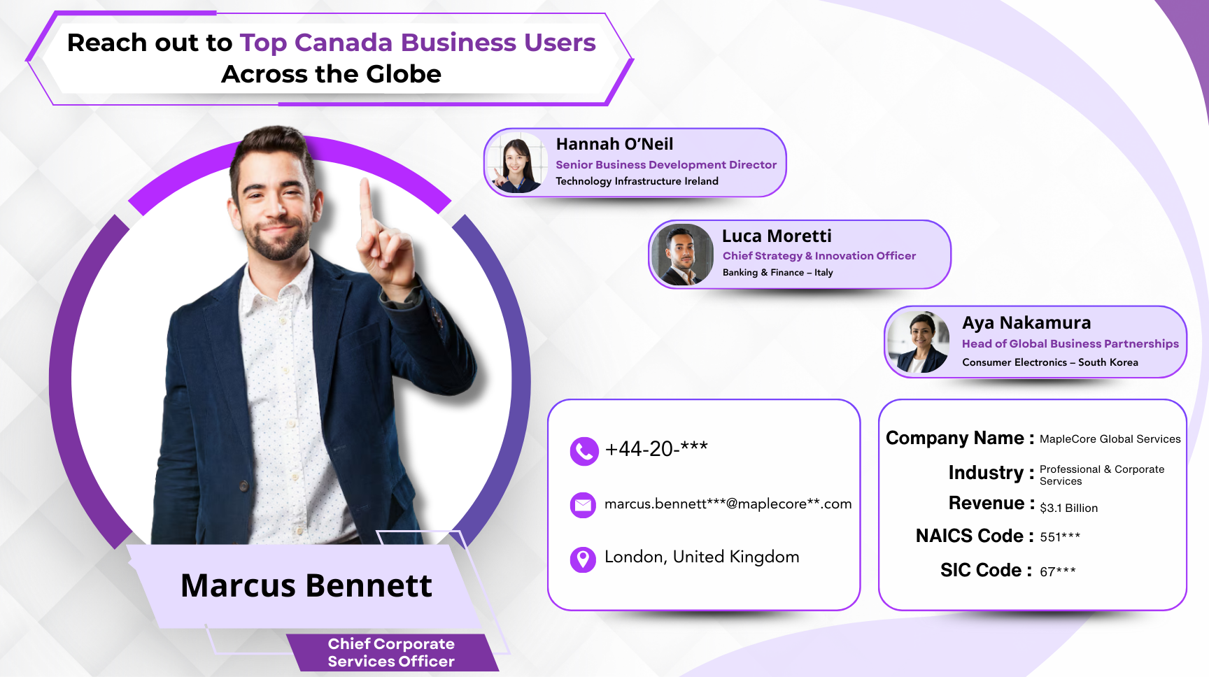 Canada Business Email List
