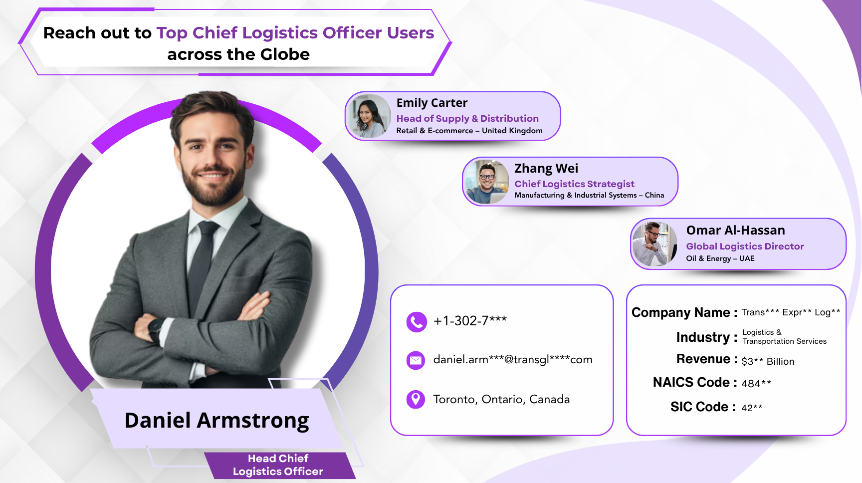 Chief Logistics Officer Users
