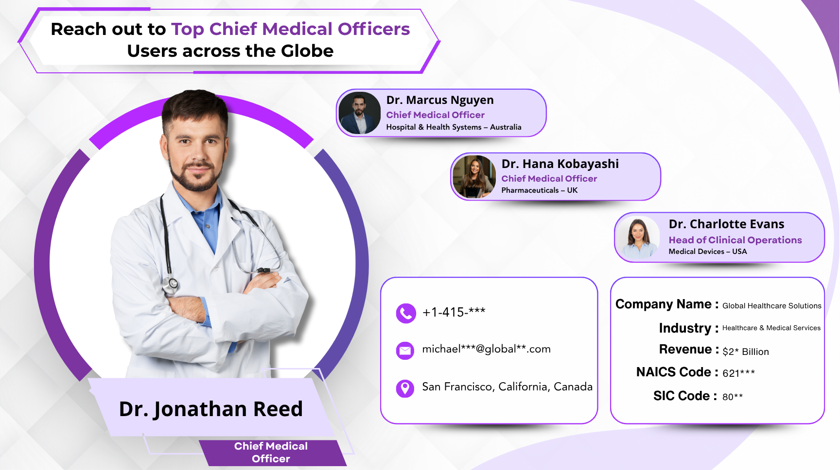 Chief Medical Officers Users