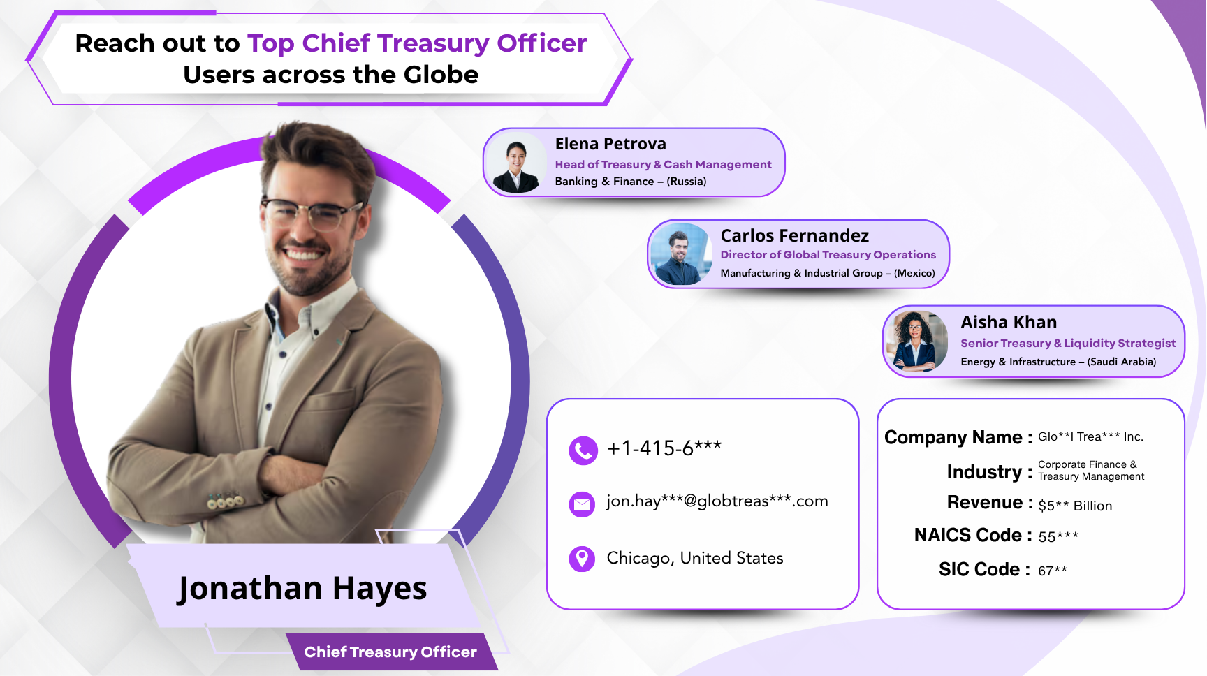 Chief Treasury Officer