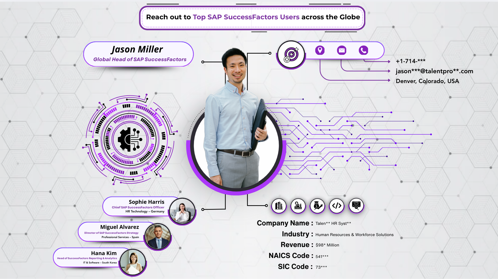 SAP SuccessFactors Users Email List