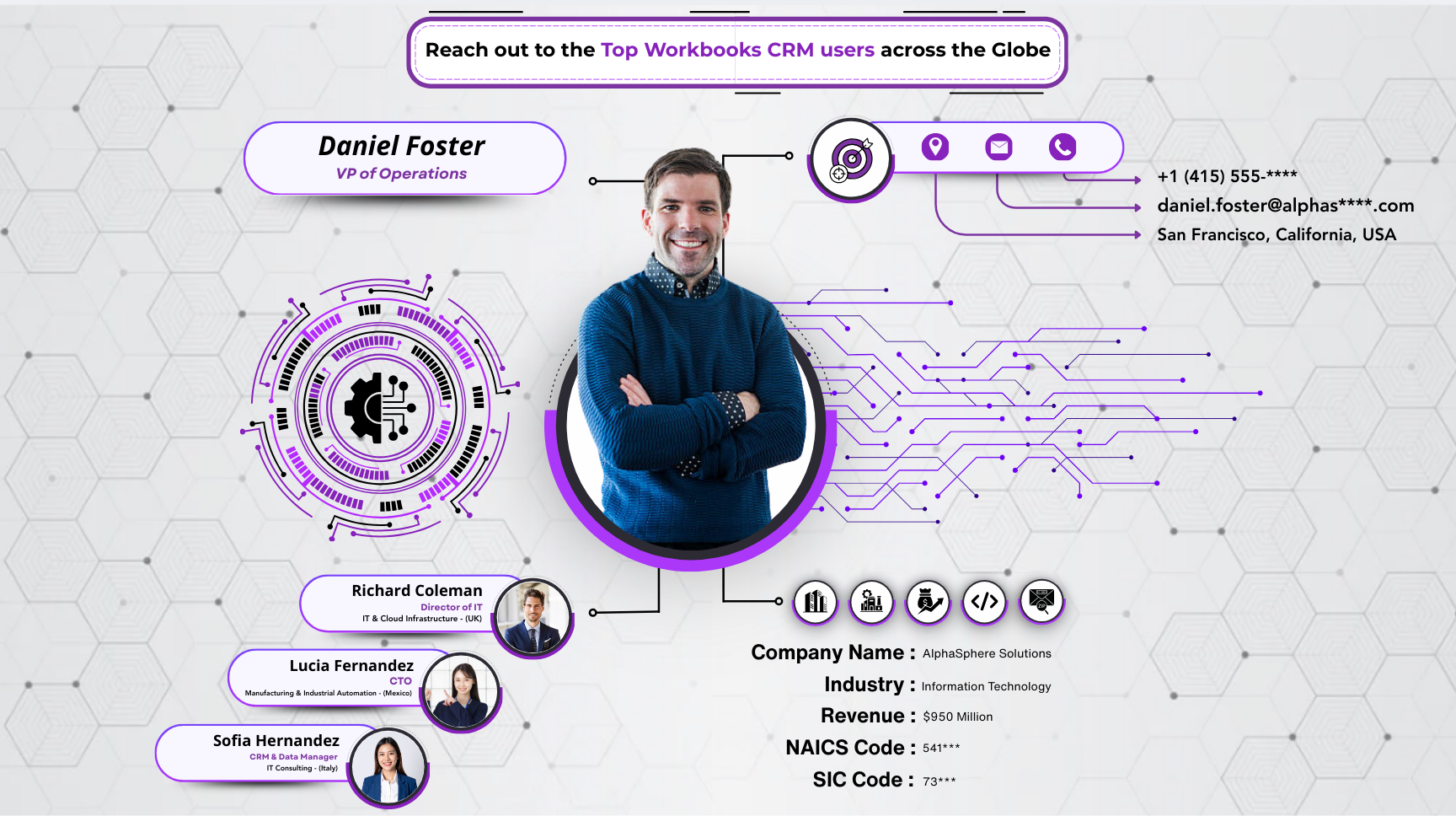 Workbooks CRM Users Email List by DM Valid