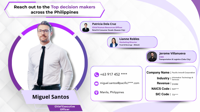 Philippines Business Email List by DM Valid