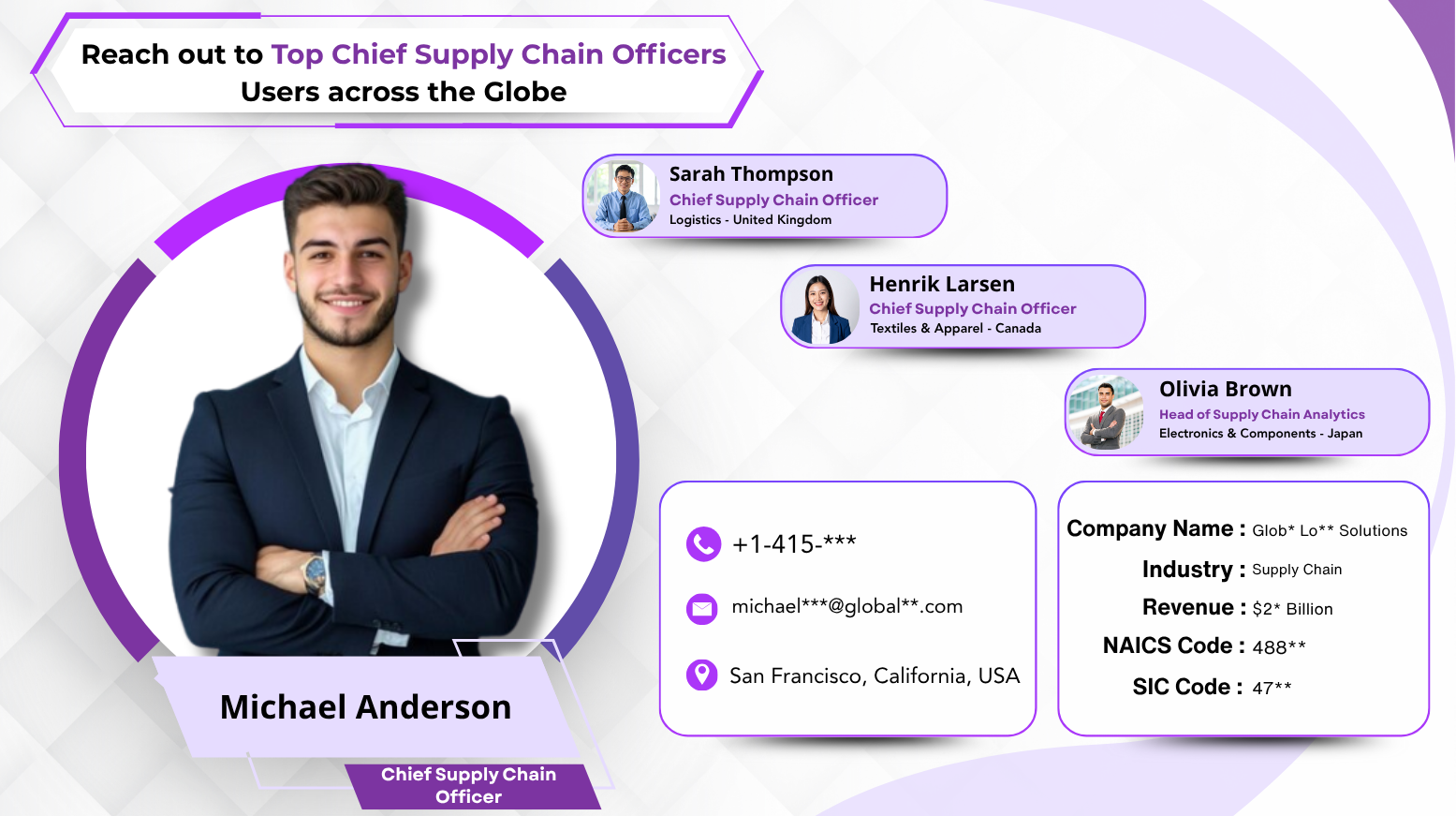 Chief Supply Chain Officers Users