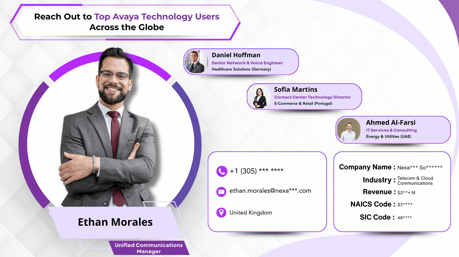 Avaya Technology Users Email List