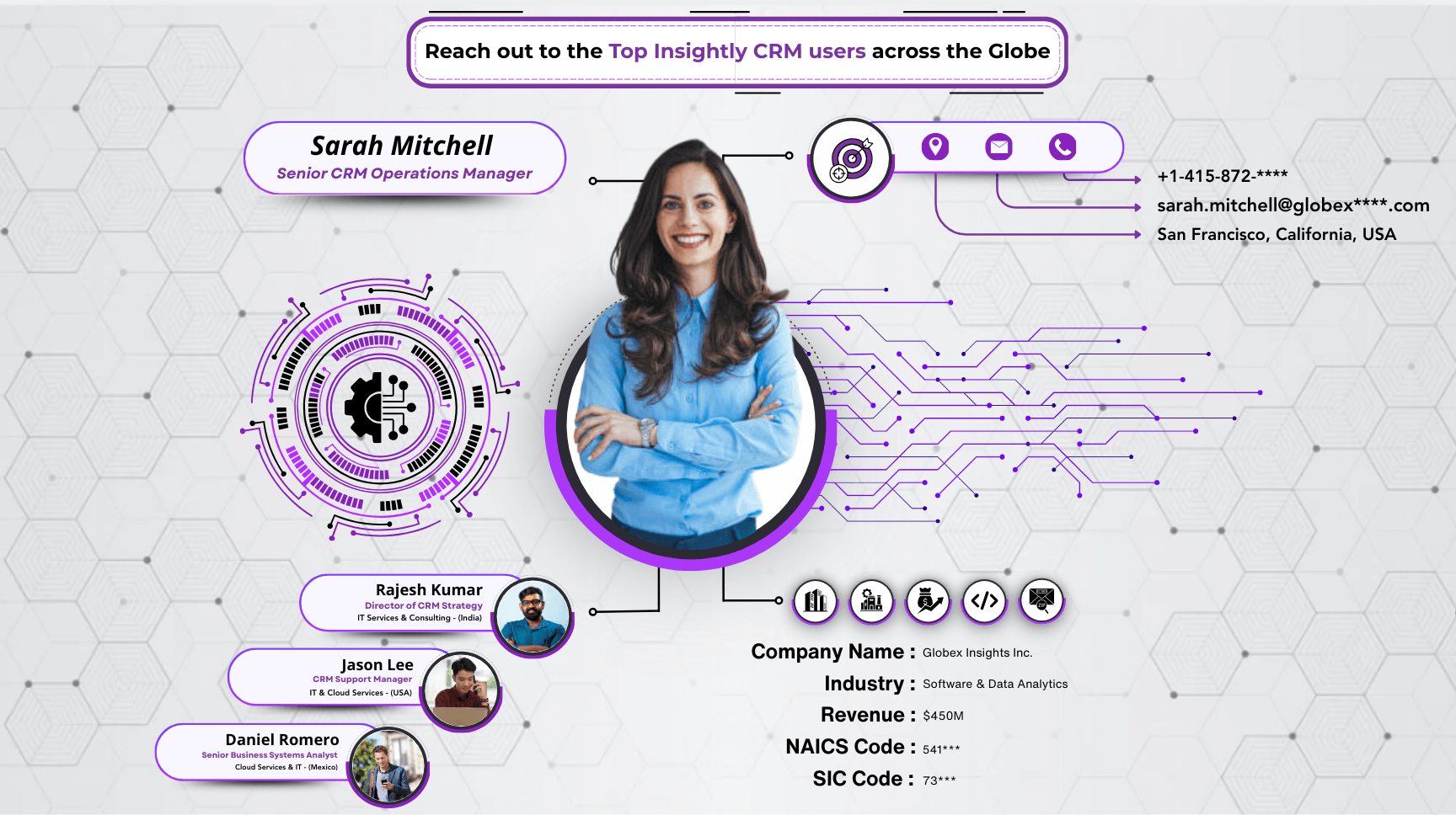 Insightly CRM users email List