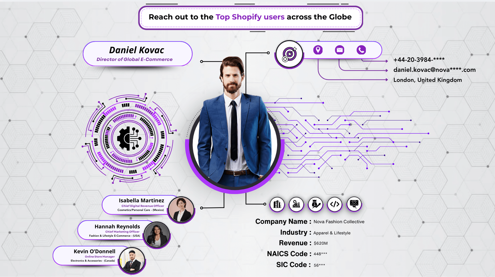 Shopify users email list