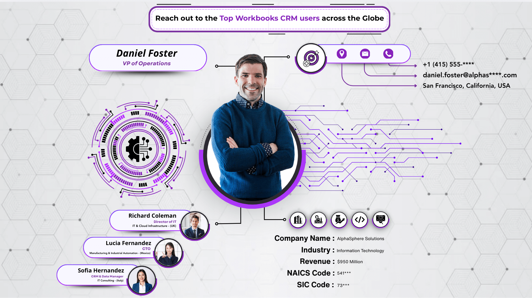 Workbooks CRM users email list
