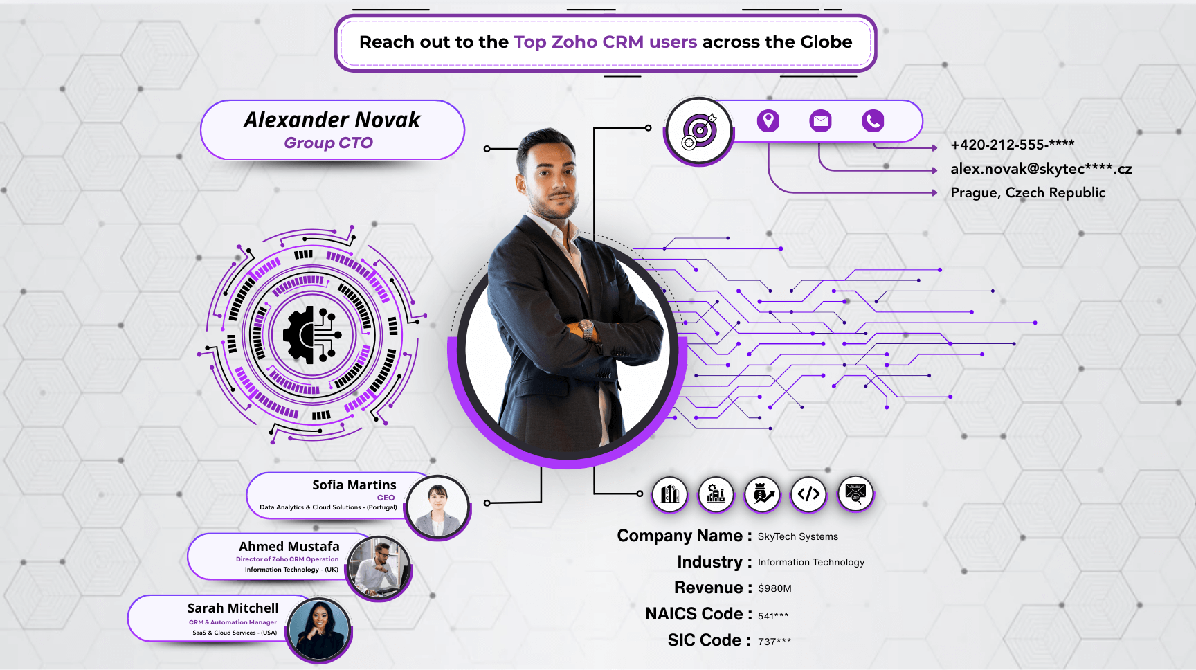 Zoho CRM users email list
