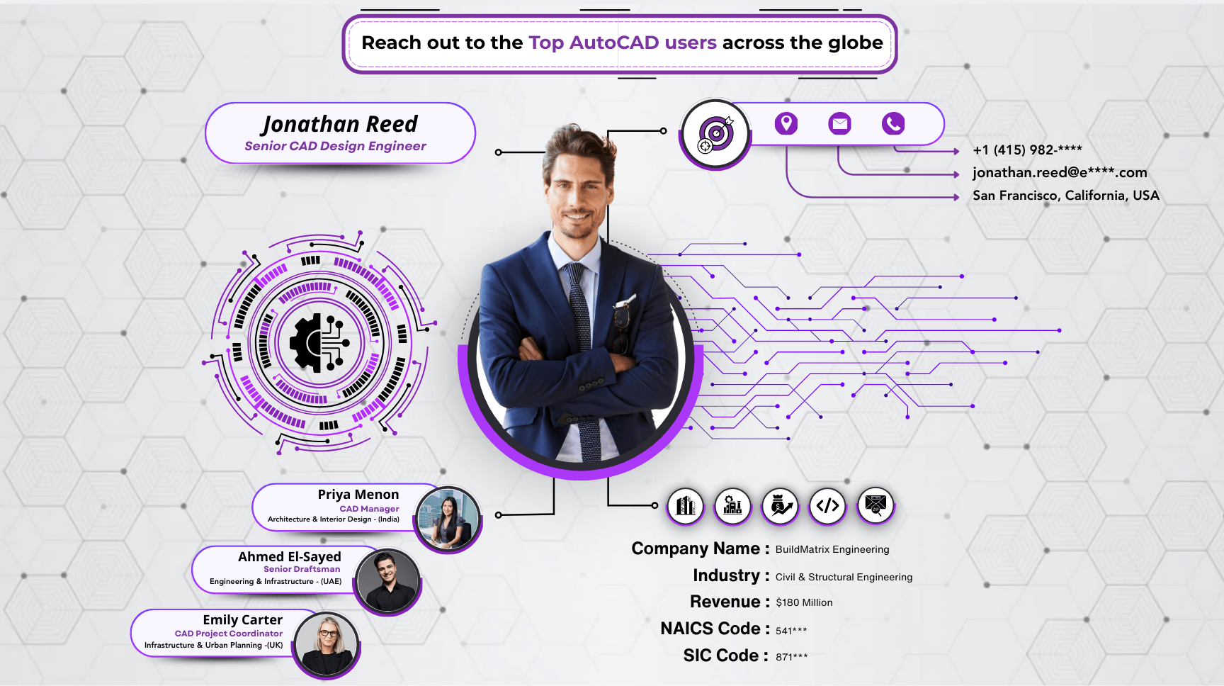 AutoCAD users email list