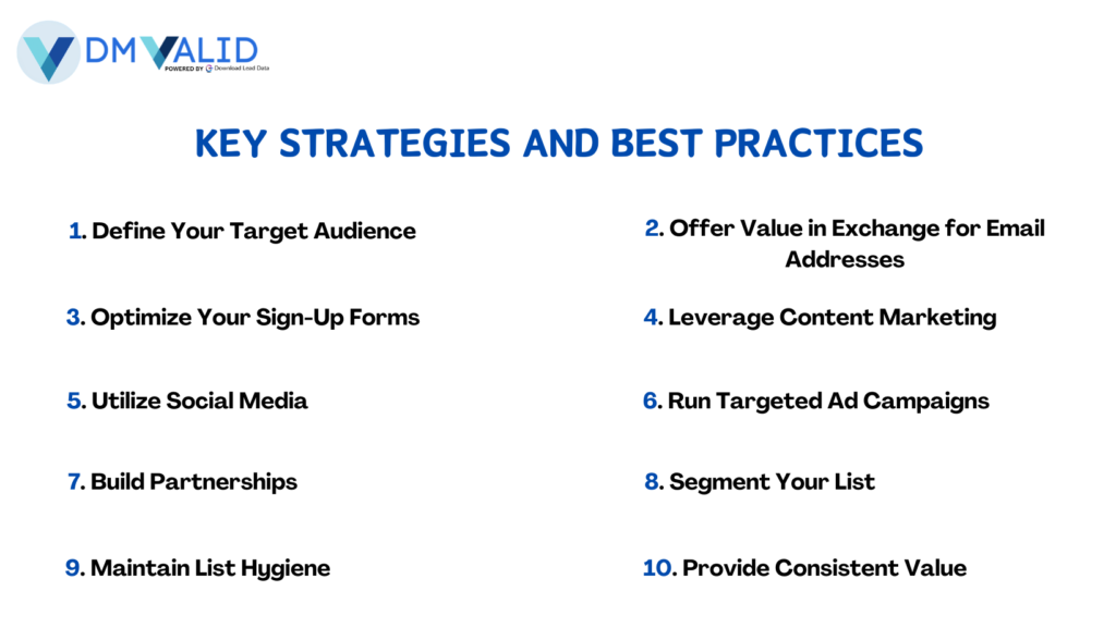 Building Email List Key Strategies and Best Practices Image by DM Valid