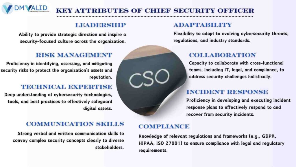 Chief security Officer by dm valid