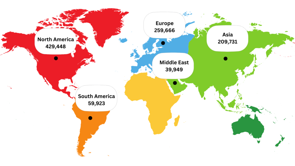 SAP ERP Counts Global Map DM Valid