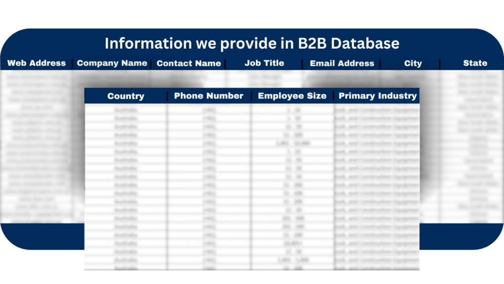 B2B Database Sample Sheet By DM Valid